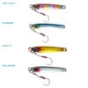 Shimano Metal Shot Tungsten Jig 24g